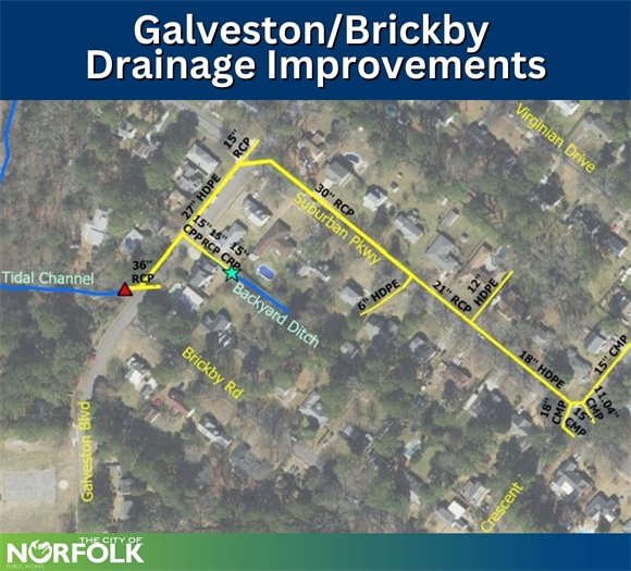 Graphic of existing stormwater infrastructure in Galveston/Brickby area