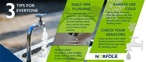 3 Tips for Great Water Quality 