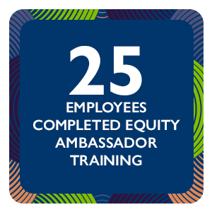 25 Employees Completed Equity Ambassador Training Image