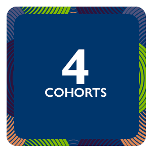 4 Cohorts Image