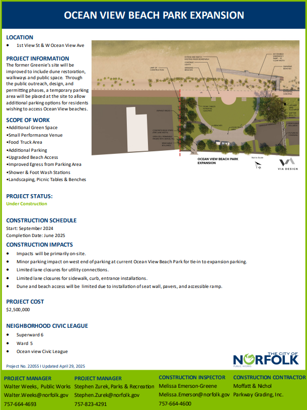 ov beach park project sheet pic 2025