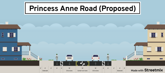 PA Lane Repurposing Project - Proposed and Existing 