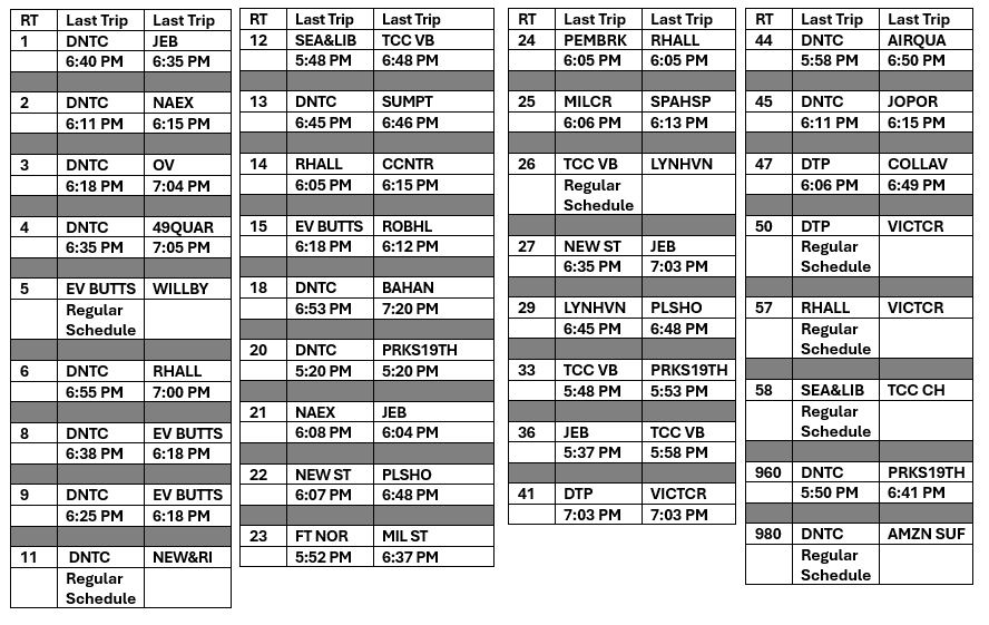 Southside Bus Service Image