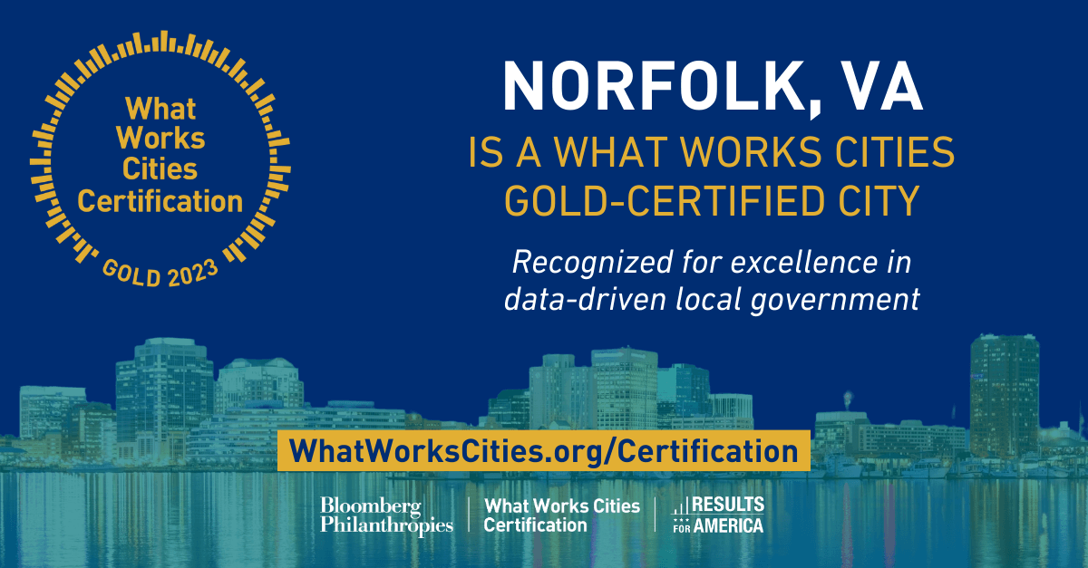 What Works Cities Image Banner